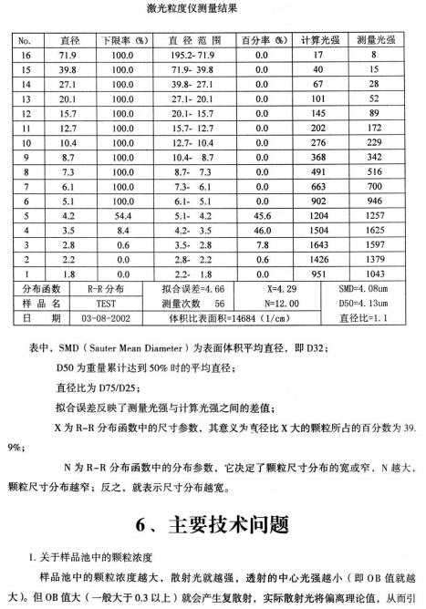 上海仪电物光WJL激光粒度仪技术问题