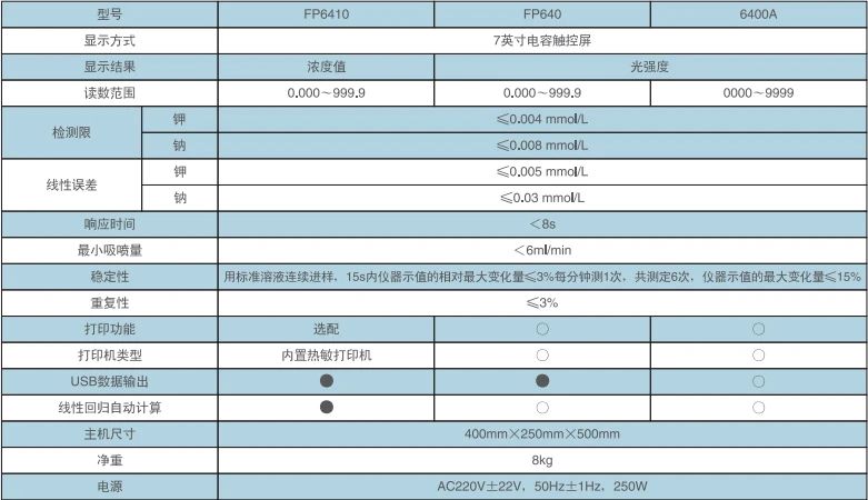 64-系列-低端.jpg